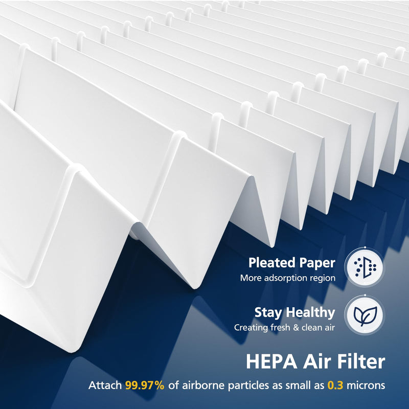 AP2000WF Replacement Filter Compatible with KNKA AP2000WF Air Purifi-er
