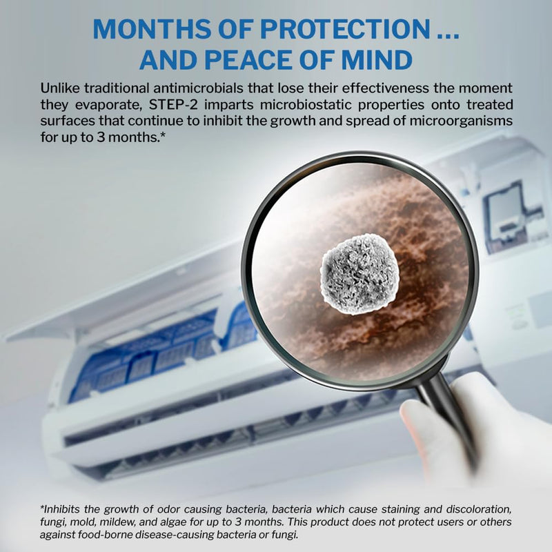 PermaSafe HVAC Solutions, System & Air Duct Hygiene Maintenance Kit, Preserves IAQ, Keeps Systems Free from Microbial Growth, other Contamination, Odors and More