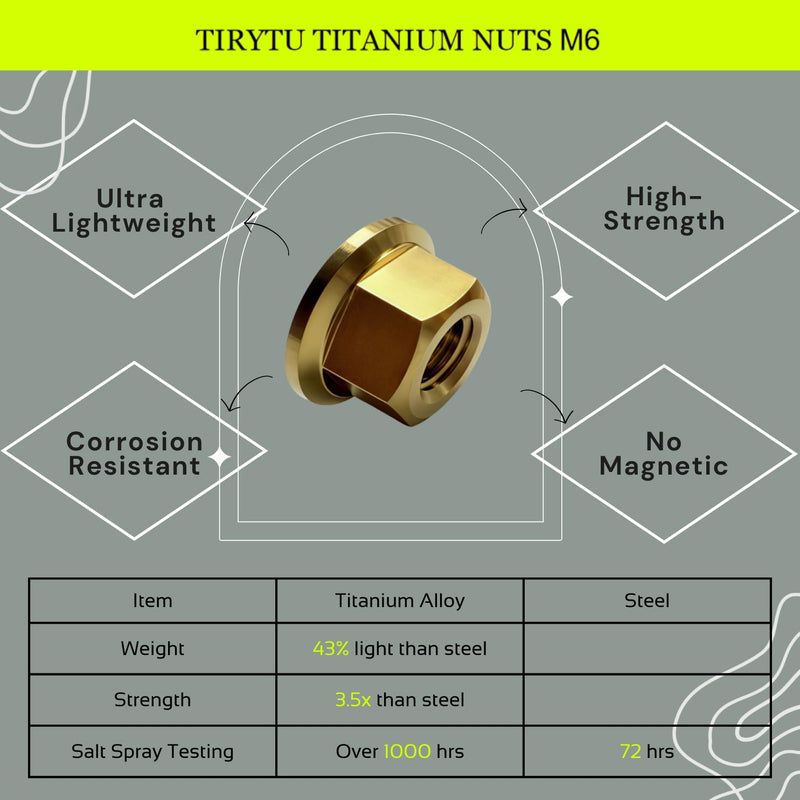 10PCS Titanium Flange Hex Nut M6, Gold M6 1.0mm Pitch