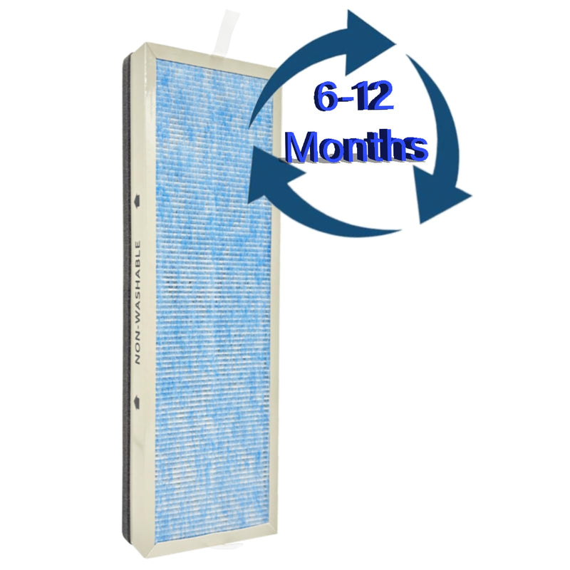 MS18 Replacement Filter for Membrane Solutions MS18 Air Purifier