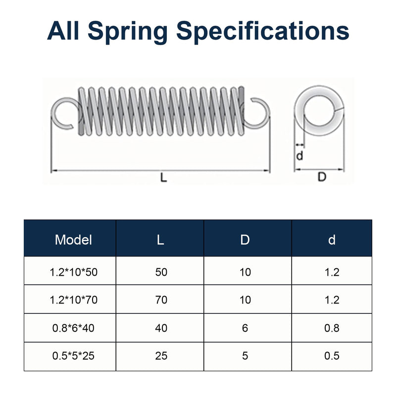 Extension Spring 5PCS 1.2x10x70mm Wire Diameter 0.05",OD 0.39",Free Length 2.76",Stainless Steel Dual Hook Tension Spring for Production Assembly Furniture Mechanism Maintenance