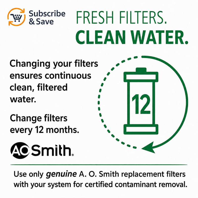 A. O. Smith AO-RO-RM-R Genuine Replacement | For Use with AO-US-RO-4000