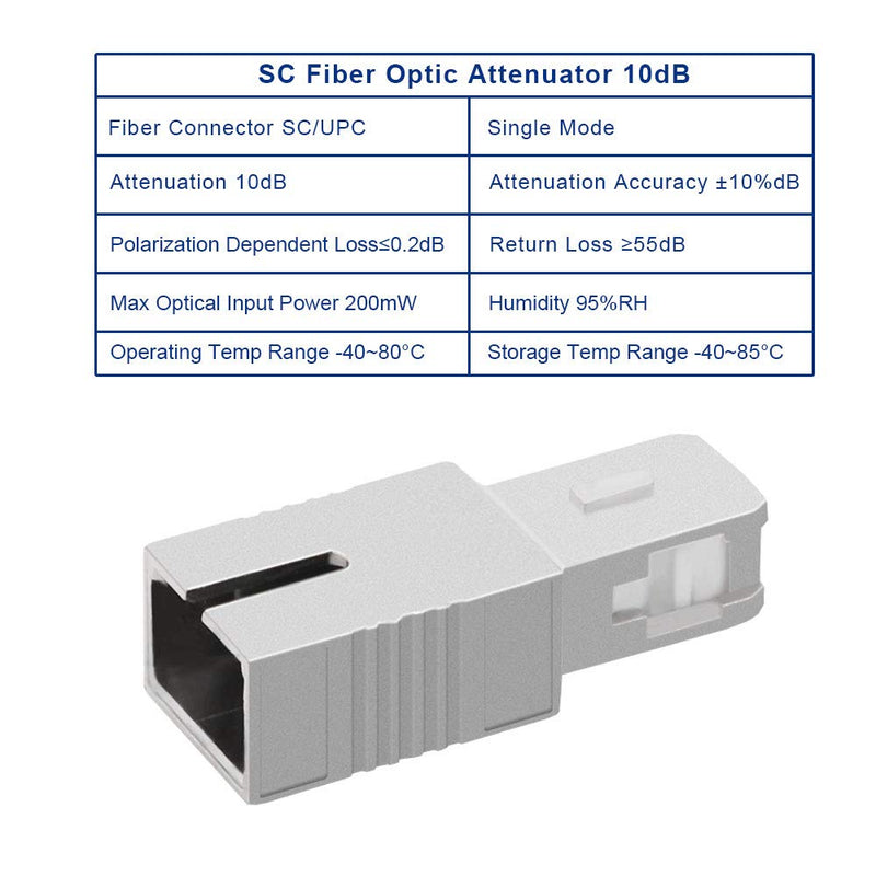 FLYPROFiber- 10dB SC Attenuator, Single Mode Fixed Fiber Optic Attenuator, Male to Female, 2pack 10db/SC 2