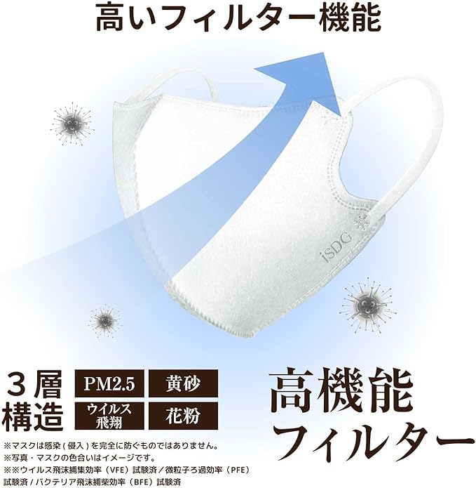 iSDG SPUN MASK 3D Spunlace Non-Woven Color Mask, Large Size, Individual Packaging, Pack of 30, White - NewNest Australia