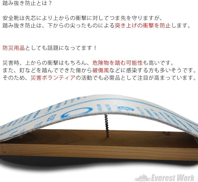 is-fit Anti-Step Insole, L - NewNest Australia