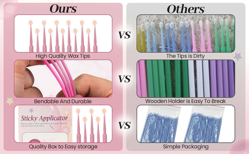 Laser Glow Tooth Gem Wax Brush Applicator - Precision Tool for Accurate Placement, Secure Grip, & Easy Handling - Ideal for Professionals