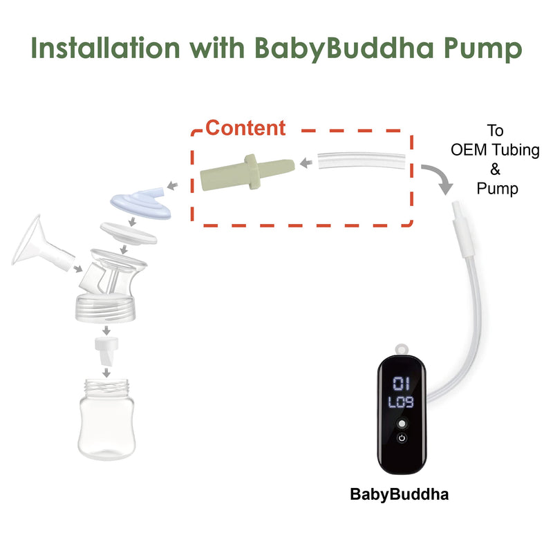 Maymom Tubing Adapter Set Compatible with Zomee and BabyBuddha Breast Pump Tubes. Enable Zomee/BabyBuddha Breast Pumps to use Maymom Pump Kits and Breastshields.
