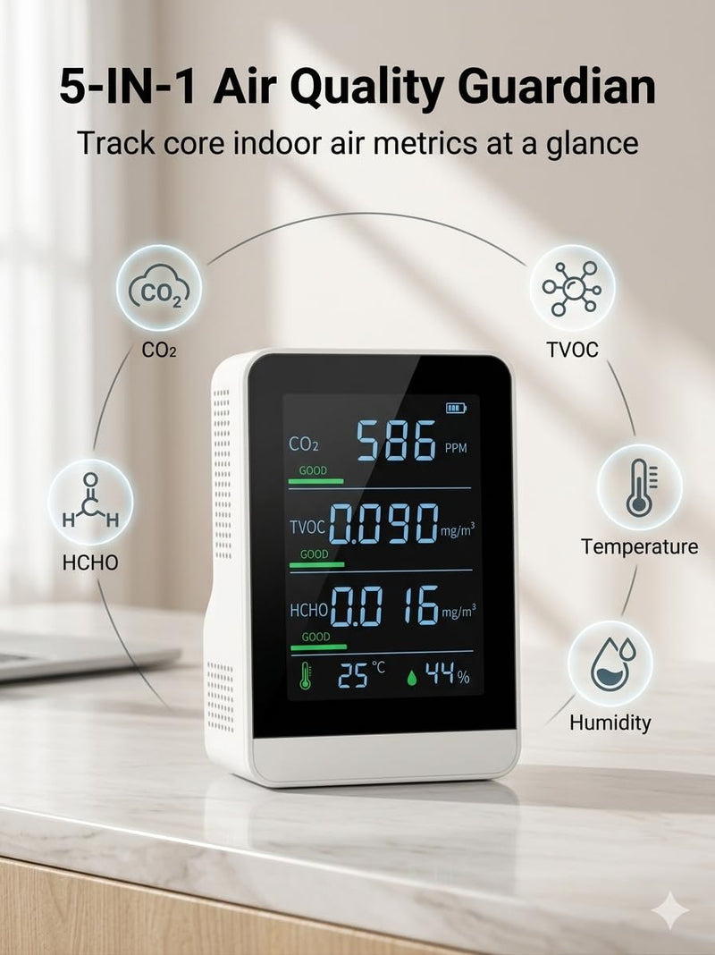 5-in-1 Indoor Air Quality Monitor, Professional CO2 Detector & Formaldehyde (HCHO) Tester, Portable TVOC Digital Hygrometer Thermometer for Home Office Car, White