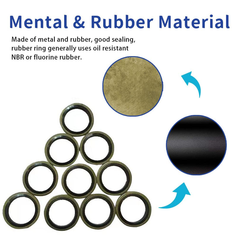 150Pcs Metal Bonded Seal Washer Assortment Kit Bonded Washer Self-Centered 8 Sizes M6, M8, M10, M12, M14, M16, M18, M20 for Automotive,Bearings,Pumps