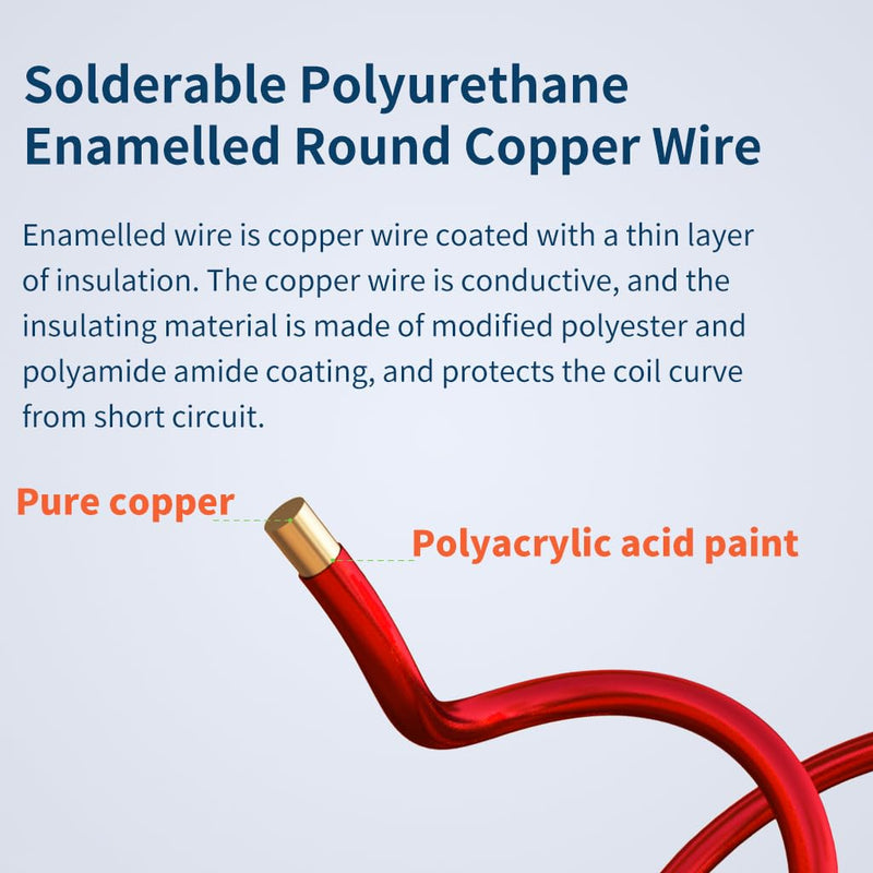 BNTECHGO 32 AWG Magnet Wire - Enameled Copper Wire - Enameled Magnet Winding Wire - 1.0 lb - 0.0078" Diameter 1 Spool Coil Red Temperature Rating 155℃ Widely Used for Transformers Inductors 32 gauge enameled magnet wire 1 lb red 1 lb