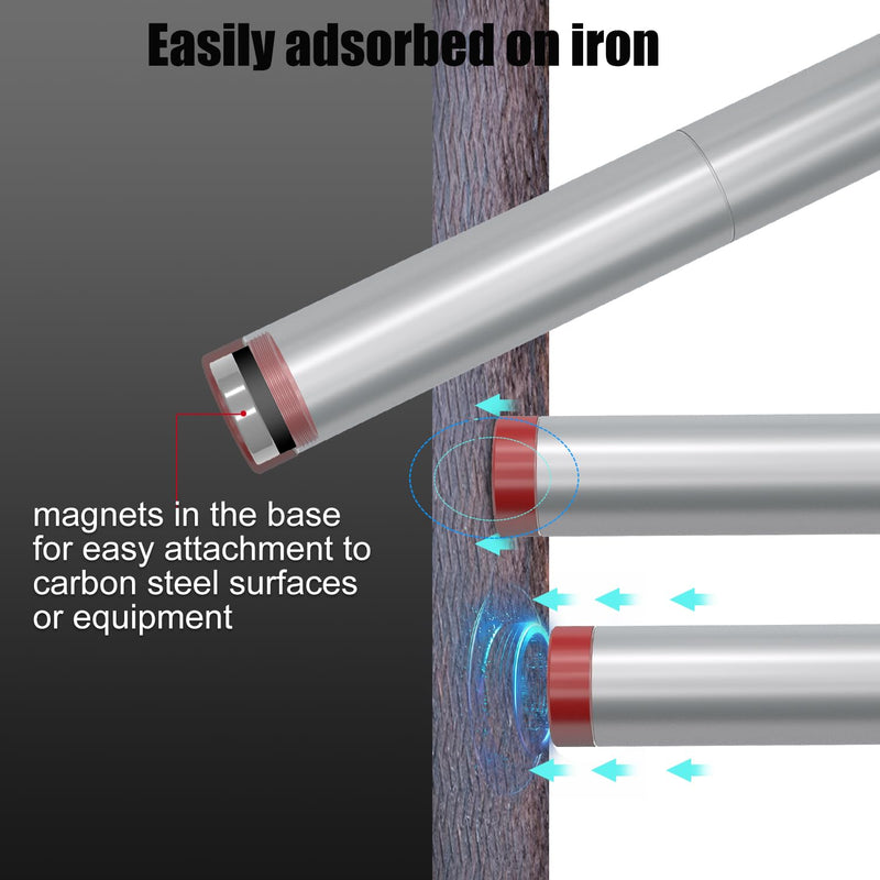 TIG Tungsten Electrode Blue Storage, Aluminum TIG Tungsten Electrode Blue Storage for WL20