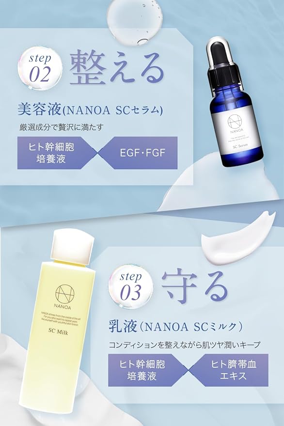 NANOA Skin Care Set, Lotion, Serum, EGF, Aging Care, Ceramide, Additive-Free, Made in Japan - NewNest Australia