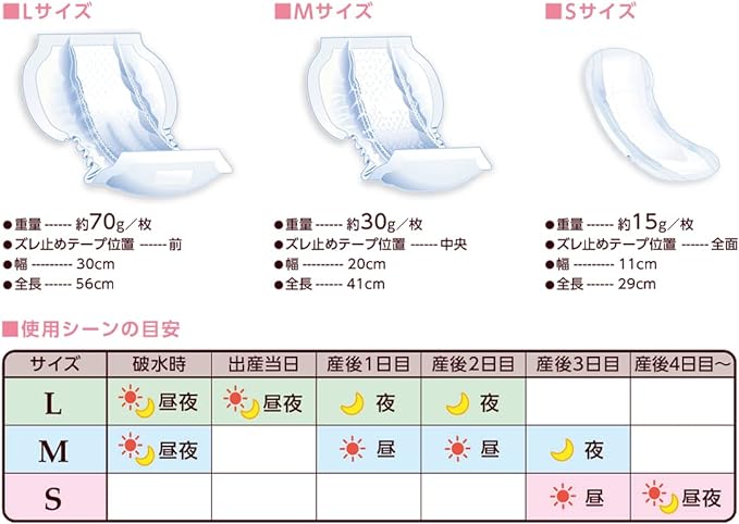 Dacco Pregnancy Pads Soft Lane α Guard whites - NewNest Australia