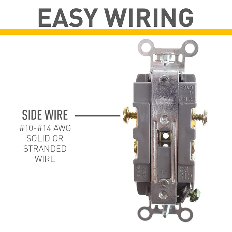 Legrand Pass & Seymour CR20WCC12 20 Amp Commercial Specification Grade Duplex Receptacle Outlet, Side Wire, White (1 Count)