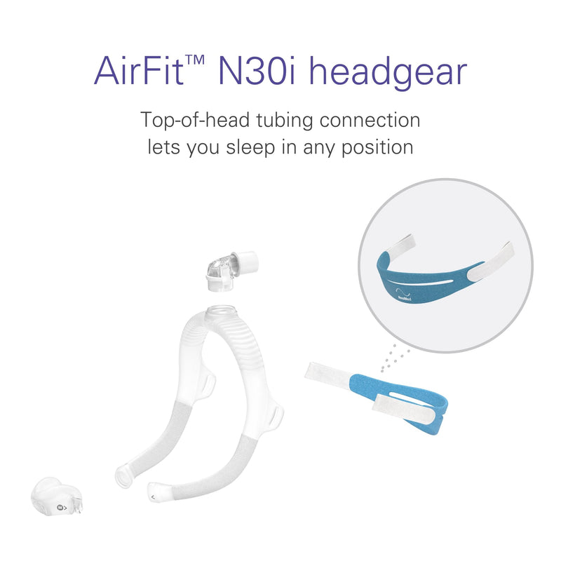 ResMed AirFit N30i/P30i Headgear - CPAP Nasal Mask Replacement Head Strap Gear - CPAP Parts & Accessories - Medium/Standard