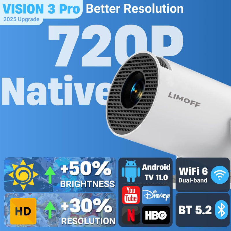 Mini Projector 4K Support, Smart Portable Projector with WiFi & Bluetooth, Android 11, Auto Keystone, 180° Rotation, Home Theater Projector for iPhone/TV Stick/Laptop (HY300 Pro+ 2025 Upgrade)