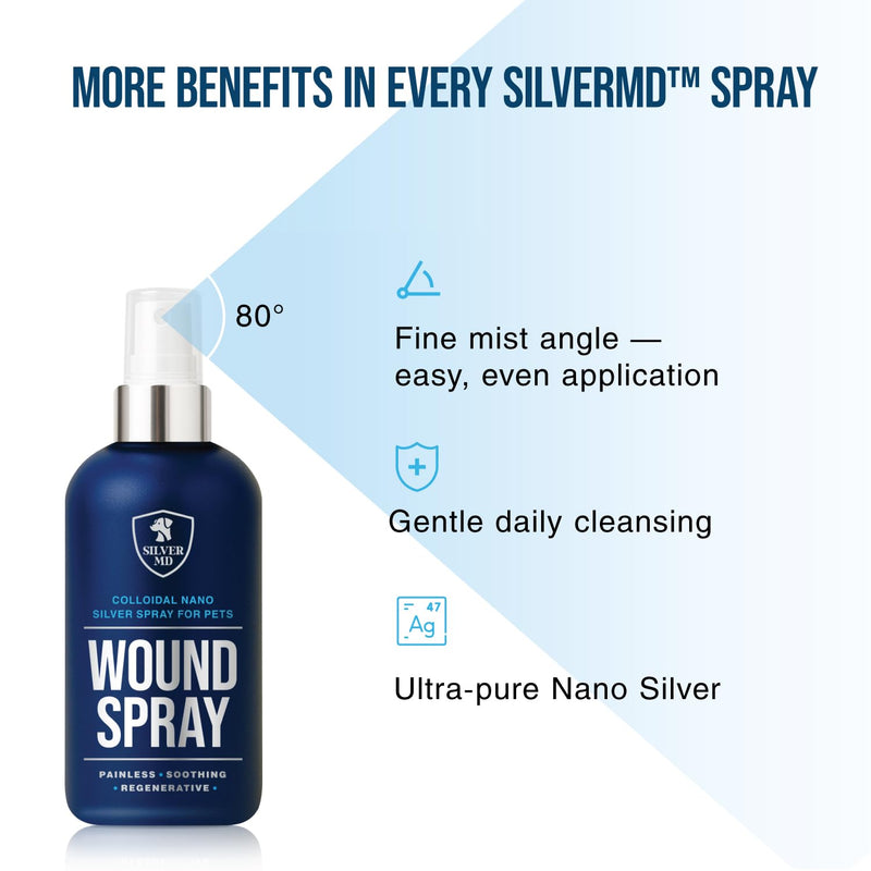 Wound Spray for Dogs, Cats & Pets, 8 Oz., Nano Silver Hot Spot Itch Relief for Irritation, Minor Wounds, Cuts & Daily Care, Alcohol & Fragrance Free No-Sting Clean Formula for Sensitive Skin