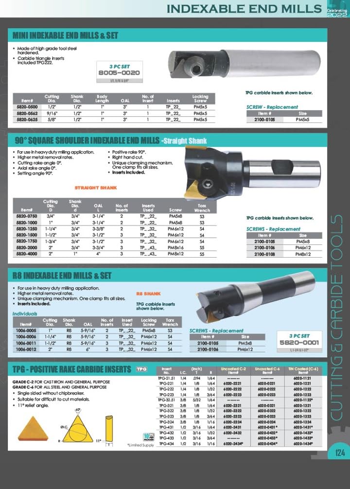 HHIP 5822-1603 Square Shoulder Coolant-Thru Indexable End Mill, 1/2" Cutter Diameter, 1/2" Shank, 1 Flute, 0.67" Flute Length, 3.25" OAL, 1/2" Cutter Diameter 1/2 in