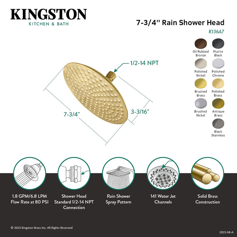 Kingston Brass K136A0MB Victorian Showerhead, Matte Black,7.75 x 7.75 x 3.25