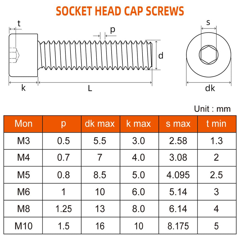 M4 x 8mm Socket Head Cap Screws, Grade 12.9 Alloy Steel Black Oxide, Allen Socket Drive, Machine Thread, Pack of 100 M4 x 8mm