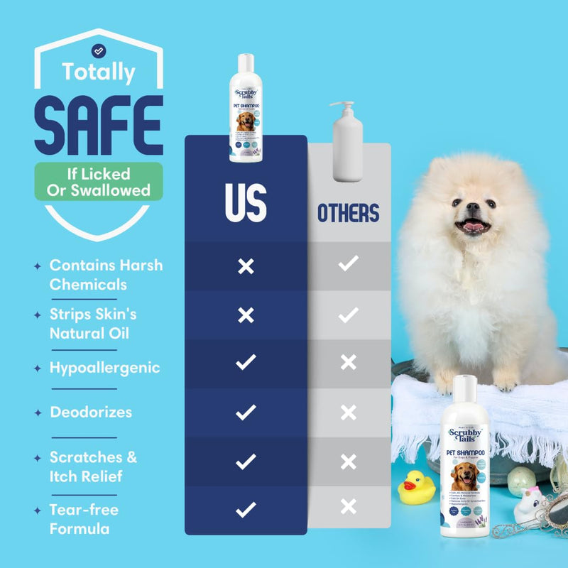 Organic Dog Shampoo - Oatmeal Dog Shampoo for Itchy Skin - Hypoallergenic for Sensitive Skin & Puppies, Deodorizes Smelly Dogs, Tearless, Made in USA, 16oz (Unscented) Unscented - Oatmeal & Aloe - PawsPlanet Australia