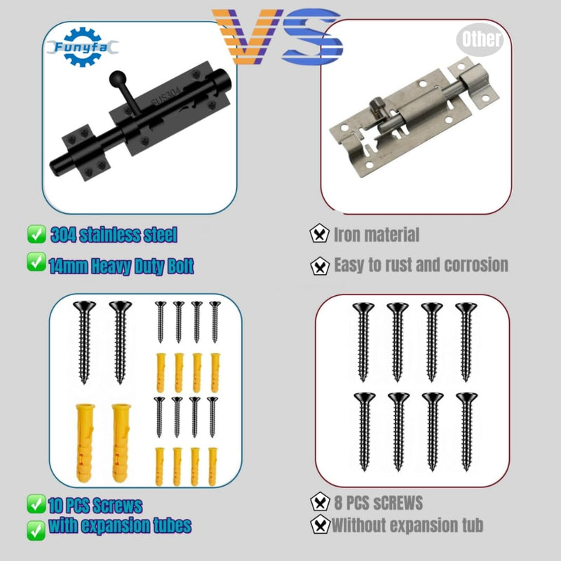 Barrel Bolt Latch,6.3 inch Slide Bolt Gate Latch,14mm Bolt Heavy Duty Shed Door Latch,304 Stainless Steel Black Finish Door Lock Latch for Barn, Wooden Fence, Slide,Door (2, Black) 2