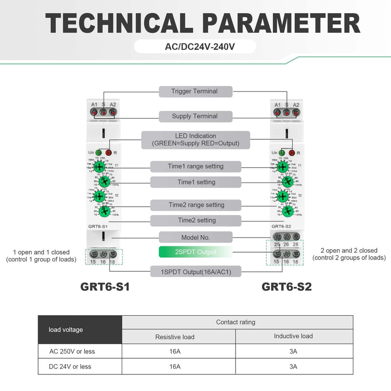 Asymmetric Cycle Timer Relay AC DC 24V-240Volt 10A, SPDT Mini Adjustable Repeat Cycle Time Relay Switch ON Off GRT6-S2, Electronic Timer Relay 10-Position from 1S to 1 Minute to 100 Days in Din Rai GRT6-S2 24-240V AC/DC 10A