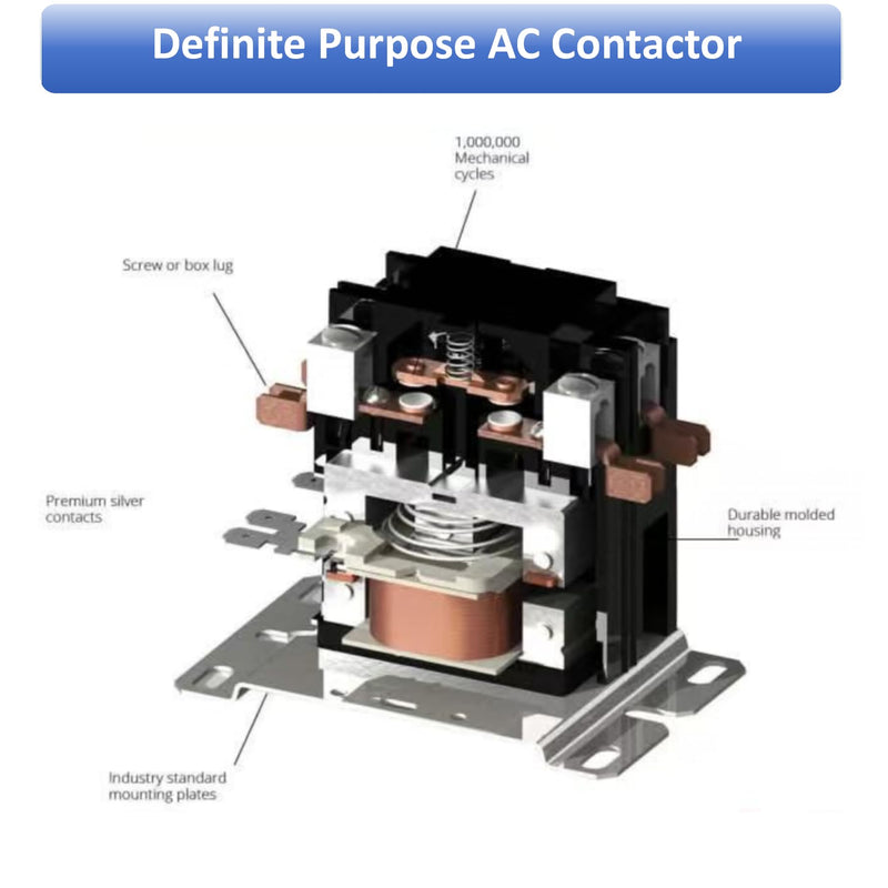 Long Term Heavy Duty 1 Poles 40 Amp 24V AC Compressor Contactor Air Conditioner Condenser AC Definite Purpose Contactor… 1P-40A-24V