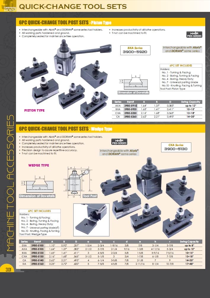 HHIP 3900-5226 OXA-5 MT Holder MT2 (250-005)