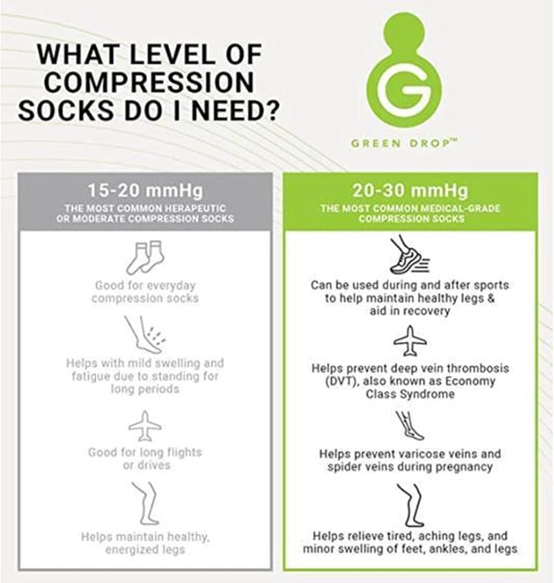 Professional Compression Socks for Men & Women - Patented Medical Grade Natural Relief Herb-Infused Support, Large / X-Large, 2pair Large / X-Large (2 Pack)