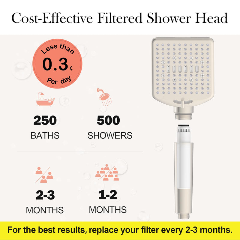Filtered Shower Head with Handheld Brushed Nickel - High Pressure 6 Modes, 120 Anti-clog Nozzles, Detachable Showerhead with Hard Water Filters, Extra Long 6ft Hose, Power Wash Mode