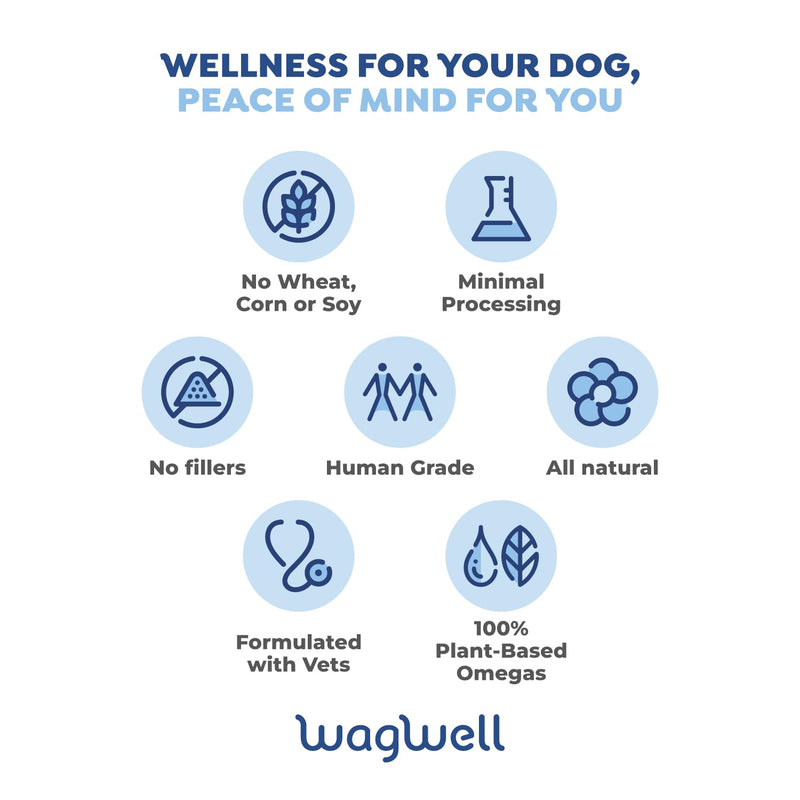 WagWell Mobility Chews – Vet Formulated Hip and Joint Supplement for Dogs - Natural Dog Joint Supplement with Glucosamine and MSM – Dog Joint Supplement for Large Breeds and Small Breeds, 60 Chews - PawsPlanet Australia
