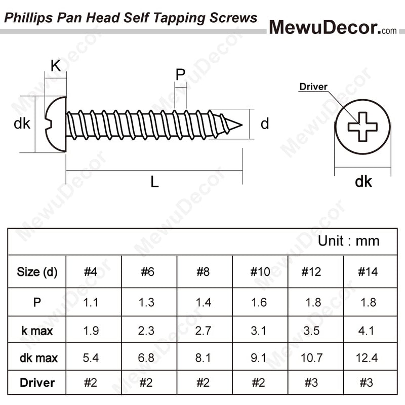#12 x 3/4" Pan Head Self Tapping Screws Sheet Metal Wood Screws, 304 Stainless Steel 18-8, 50 PCS #12 x 3/4"