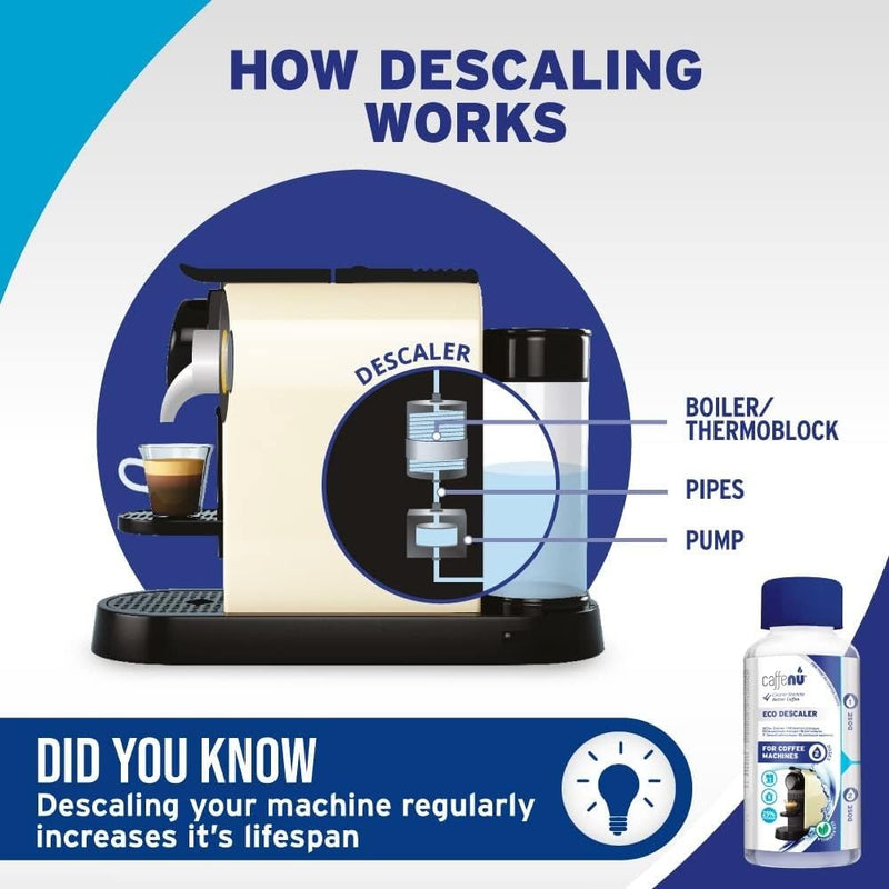 Universal Coffee Machine Descaling Solution. Coffee Machine Descaler Liquid 4 Uses. Descaler Kit. Part of your Barista Accessories Set. Compatible with Nespresso, Phillips, Lavazza, Verismo and More!