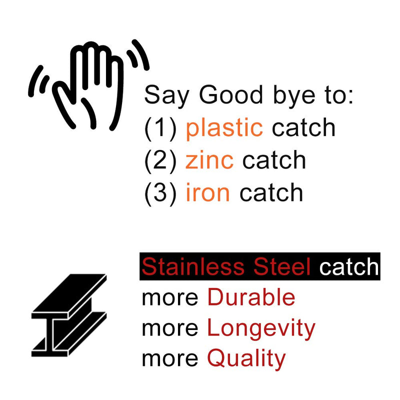 JQK Magnetic Cabinet Door Catch, Stainless Steel Closet Catches with Strong Magnetic, 1.2mm Thickness Furniture Latch 30 lbs (Pack of 4), CC101-P4 Silver