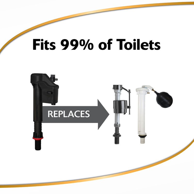 Korky QuietFILL 2X Long Life Toilet Fill Valve - Universal Fits 99% of Toilets - Easy Height Adjust for Fast Install, 528X