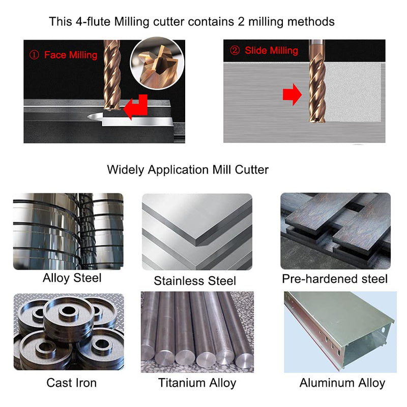 ASNOMY 1pc Carbide Square End Mill - 3/8"(10mm) Micro Grain Carbide End Mill for Alloy Steels/Hardened Steels - 4 Fultes Milling Cutter- HRC55 AlTiN Coated 3/8"(10mm) 1