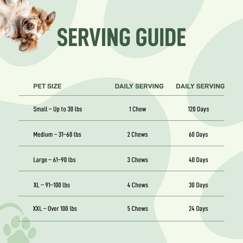 14-in-1 Multivitamin for Dogs – 120 Bacon Soft Chews | Daily Vitamins with Joint Support, Immune Health, Skin & Coat | A, D3, E, C & B-Complex | All Breeds & Ages