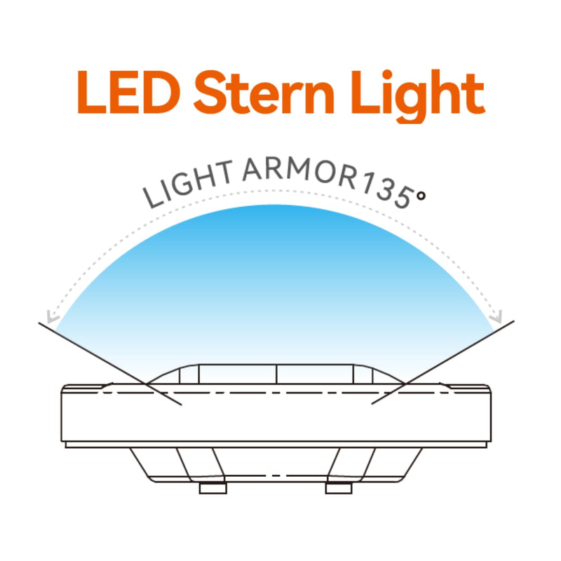 SEAFLO 01 Series Courtesy Transom LED White Stern Light- 2.2W, 2 NM Visibility, AISI 316 Stainless Steel, IP66 Waterproof, USCG Approved for Boats Up to 65 FT (20M), 4-Year Warranty (Blue) Blue
