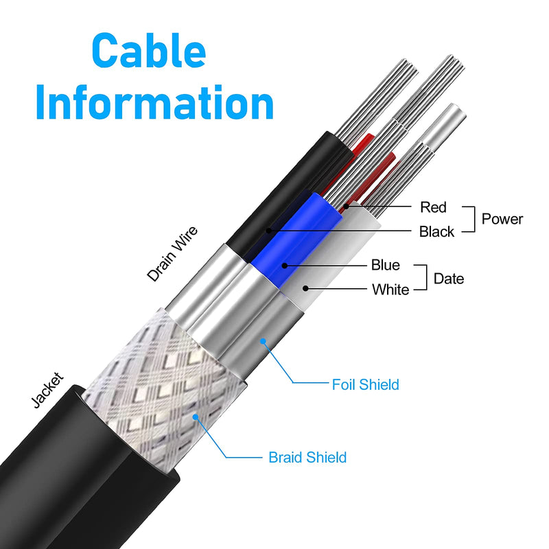 Marine Grade Products NMEA 2000 Tee Power Cable with Fuse，for Lowrance B&G Navico Garmin Networks(3.3ft).