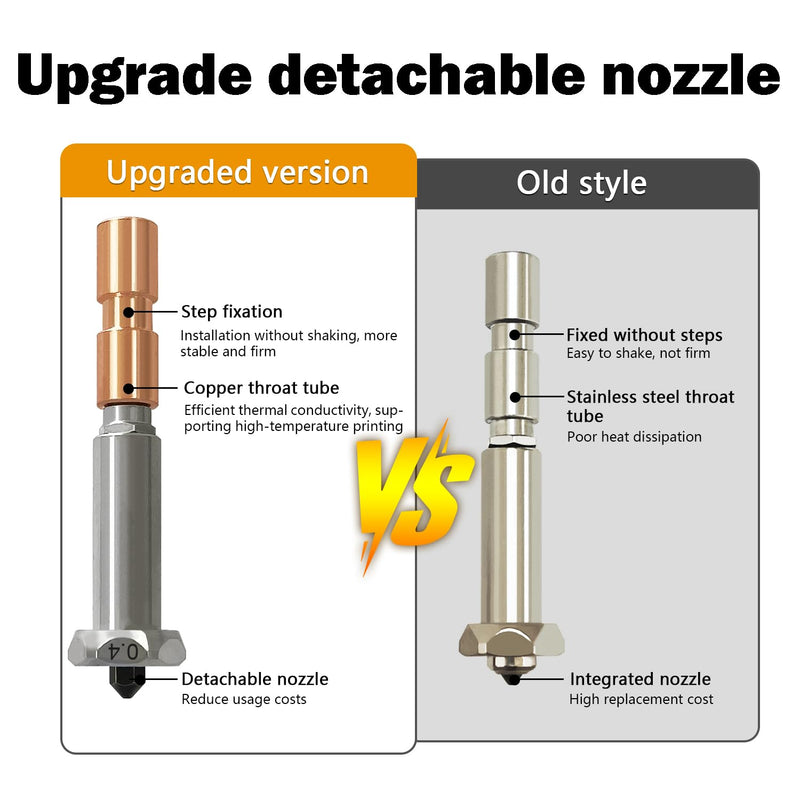 HzdaDeve 3PK 0.4MM 0.6MM 0.8MM Integrated Hardened Steel Hotend for Kobra 3 Max Combo Quick-Swap High Flow Heating Cartridge Thermistor Silicone Cover Print Head High Flow High Speed Throat Tube