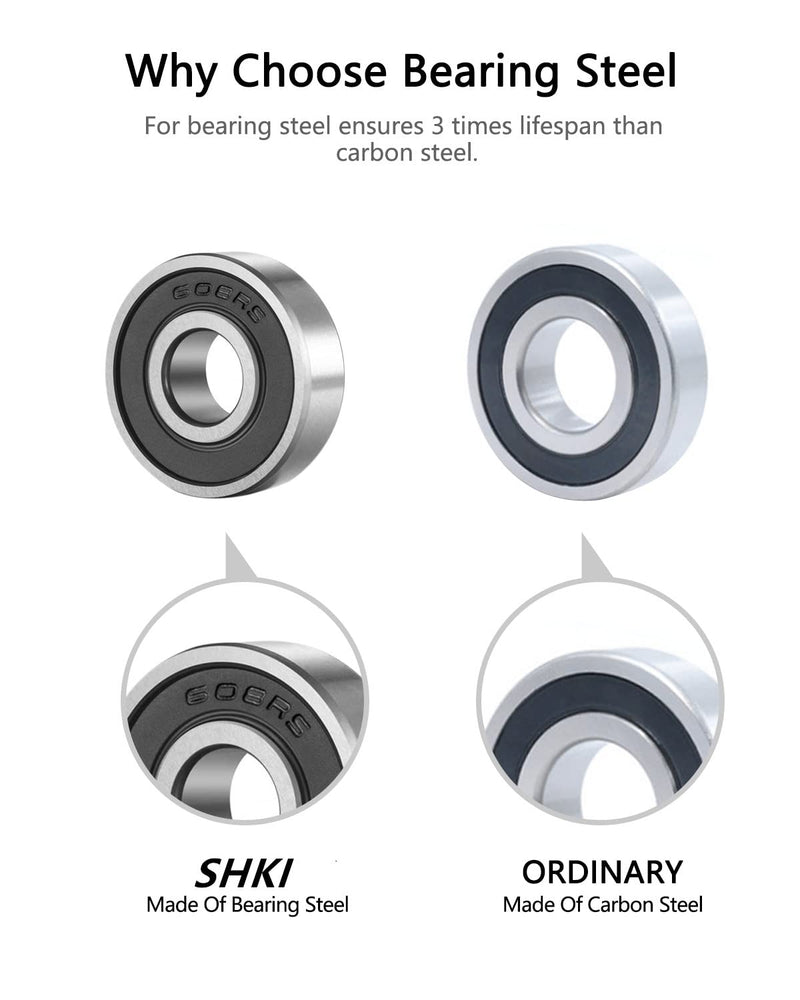 SHKI 20 Pcs 608 2RS Ball Bearings – Bearing Steel and Double Rubber Sealed Miniature Deep Groove Ball Bearings (8mm x 22mm x 7mm) (608 2RS) 608RS