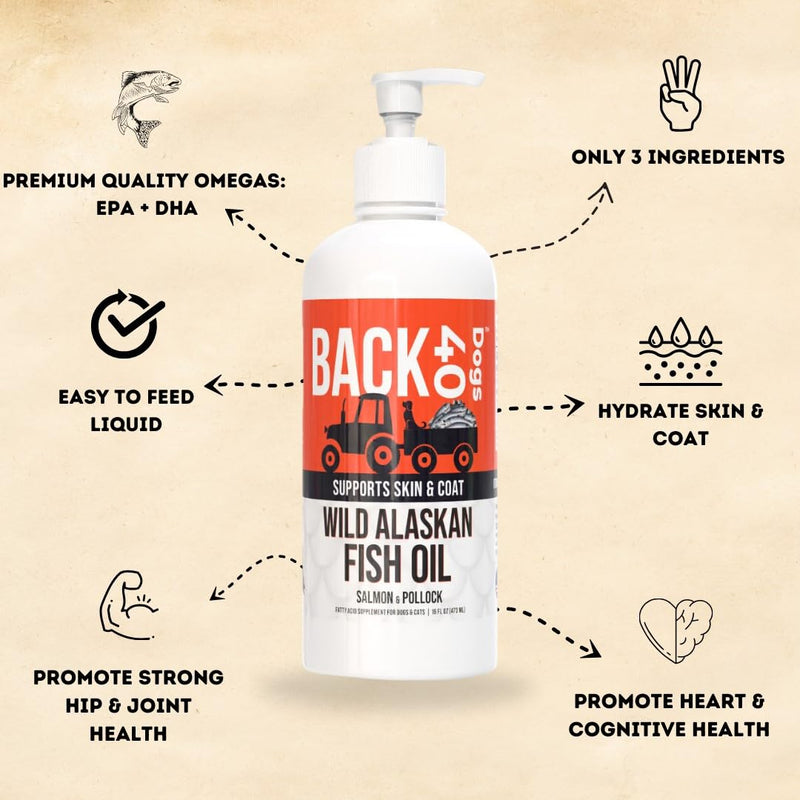 Back40Dog Fish Oil & Bone Broth Bundle – Wild Alaskan Salmon & Pollock Oil 16 fl oz & Grass-Fed Beef Bone Broth Powder 6.4 oz – Skin, Coat, Joint & Digestive Support