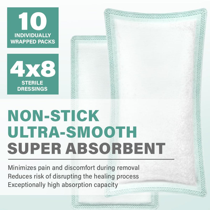 EVERLIT Super Absorbent Dressing for Heavily Exuding Wound Care | EquiFlow Technology for Fast Absorption | Pack of 10 Sterile Non-Adhesive Polymer Gauze Pads | Reduce Leakage and Skin Maceration 4" x 8"