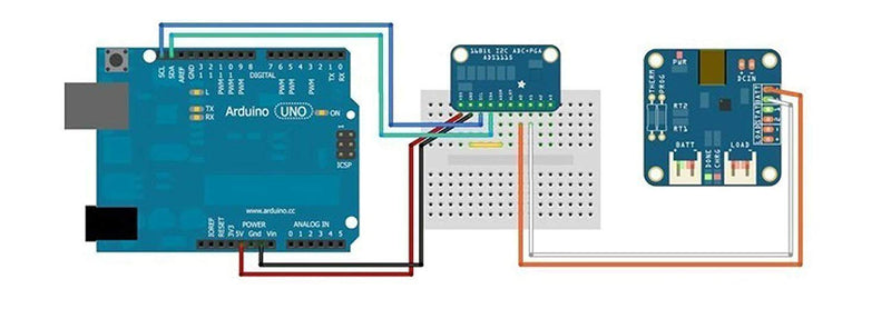 HiLetgo 3pcs ADS1115 16 Bit 16 Byte 4 Channel I2C IIC Analog-to-Digital ADC PGA Converter with Programmable Gain Amplifier High Precision ADC Converter Development Board for Arduino Raspberry Pi