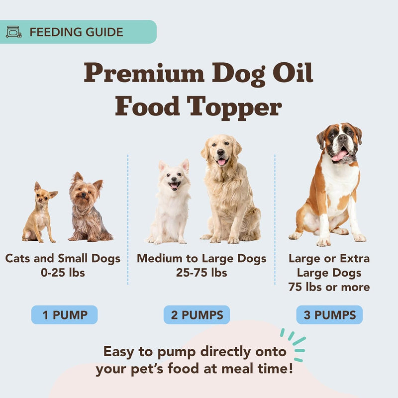 Natural Dog Company Omega 3 Fish Oil for Senior Dogs Supplement – Support Mobility, Skin, Coat, Heart & Brain, with Turmeric, Salmon & Fish Oil for Aging Dogs, Liquid Canine Supplement, 16oz 16 Oz