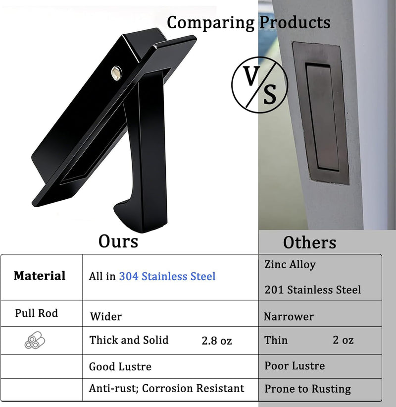 Dontay Pocket Door Handles Edge Pull, Professional Stainless Steel 304, Flush Mount Doors Pull for Pocket Sliding Door (Matte Black, 2) Matte Black