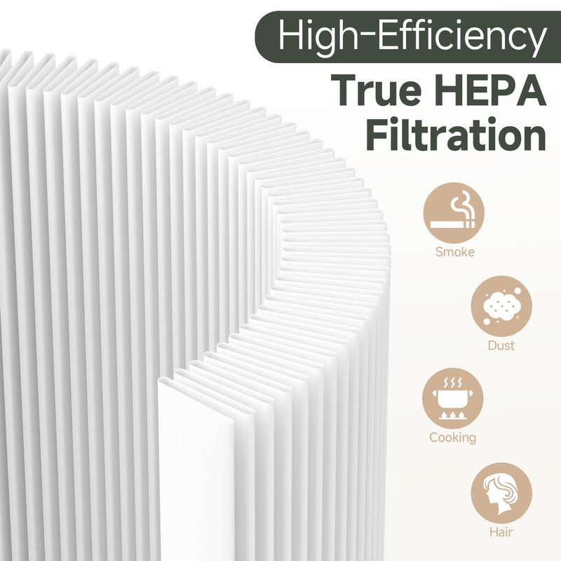 AP-01 Replacement Filter for Provirtec AP-01 Air Purifier, 2 Pack