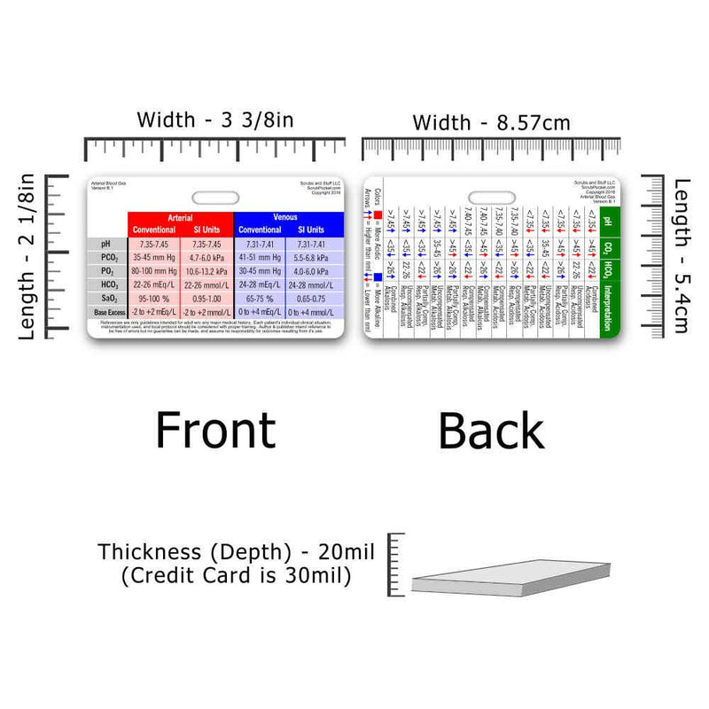 Arterial Blood Gas ABG Horizontal Badge Card (1 Card) 3.38x2.13 Inch (Pack of 1)