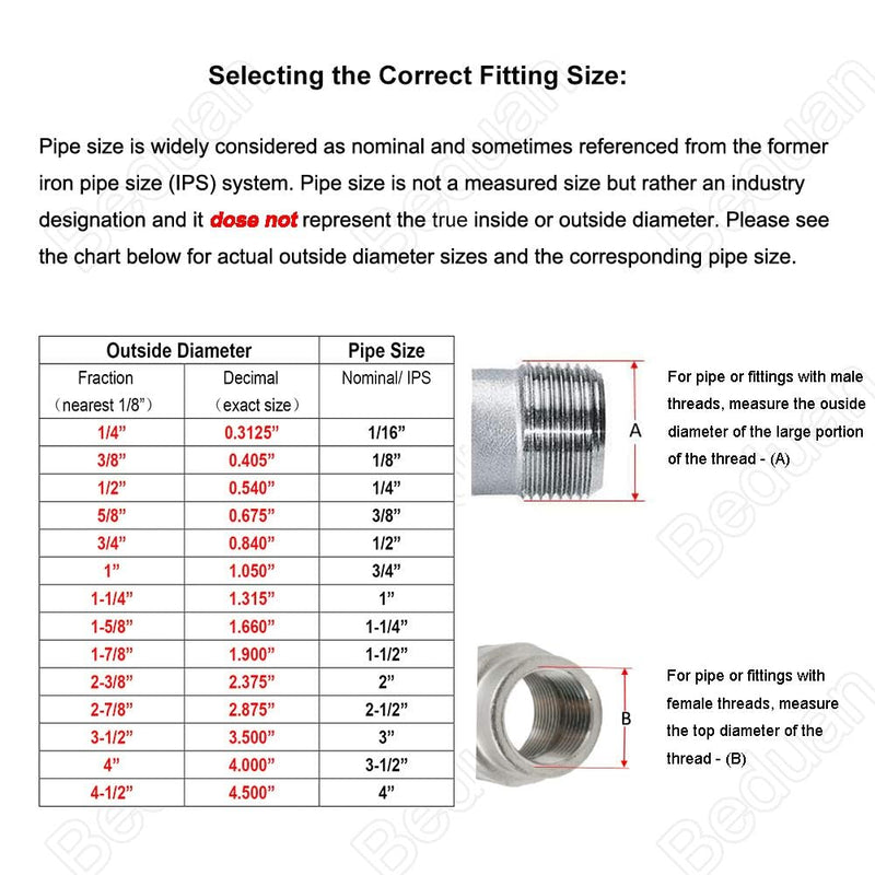 Beduan Stainless Steel Pipe Fittings, 1/2" NPT x 1/2" NPT Male Threaded, 2" Length Nipple Cast Pipe 2" Length（50mm）